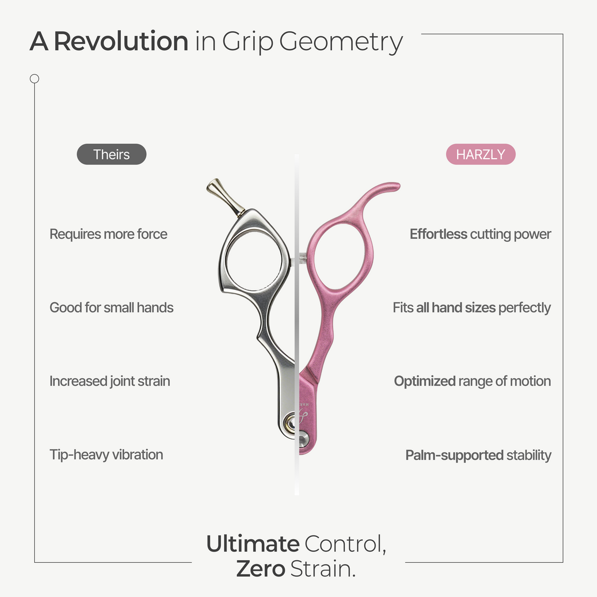 Harzly Long-Handle Lightweight Curved Shears 6.7"