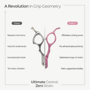 Harzly Long-Handle Lightweight Curved Shears 6.7"