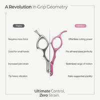 Harzly Long-Handle Lightweight Curved Shears 6.7"