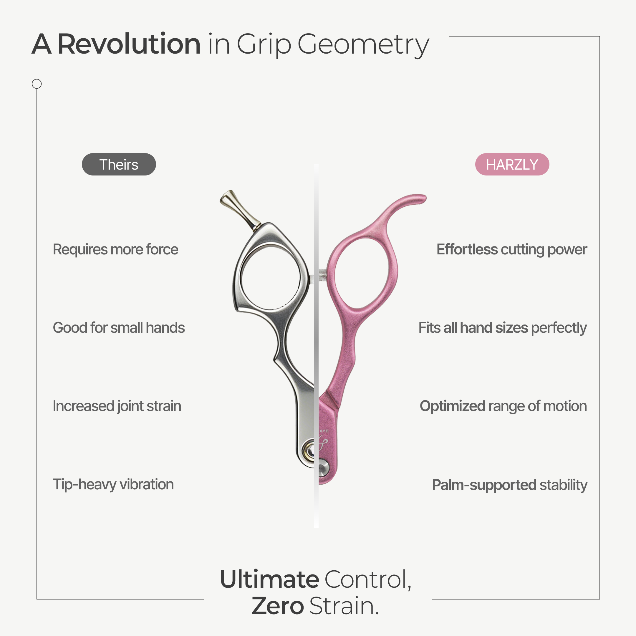 Harzly Long-Handle Lightweight Curved Shears 6.7"